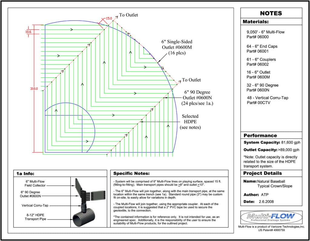 c:documents and settingsandrew.varicoredesktopcad filesball