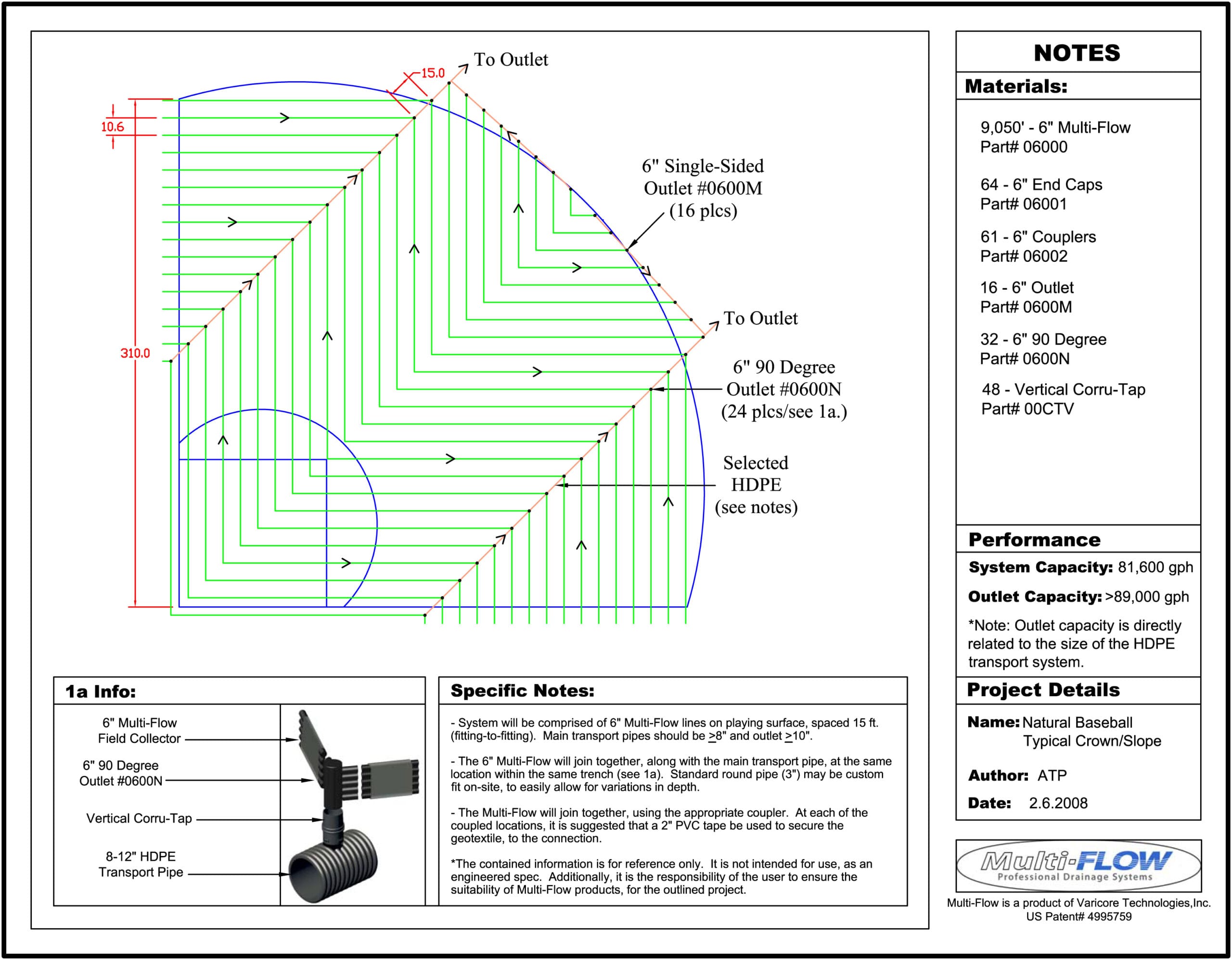 c:documents and settingsandrew.varicoredesktopcad filesball