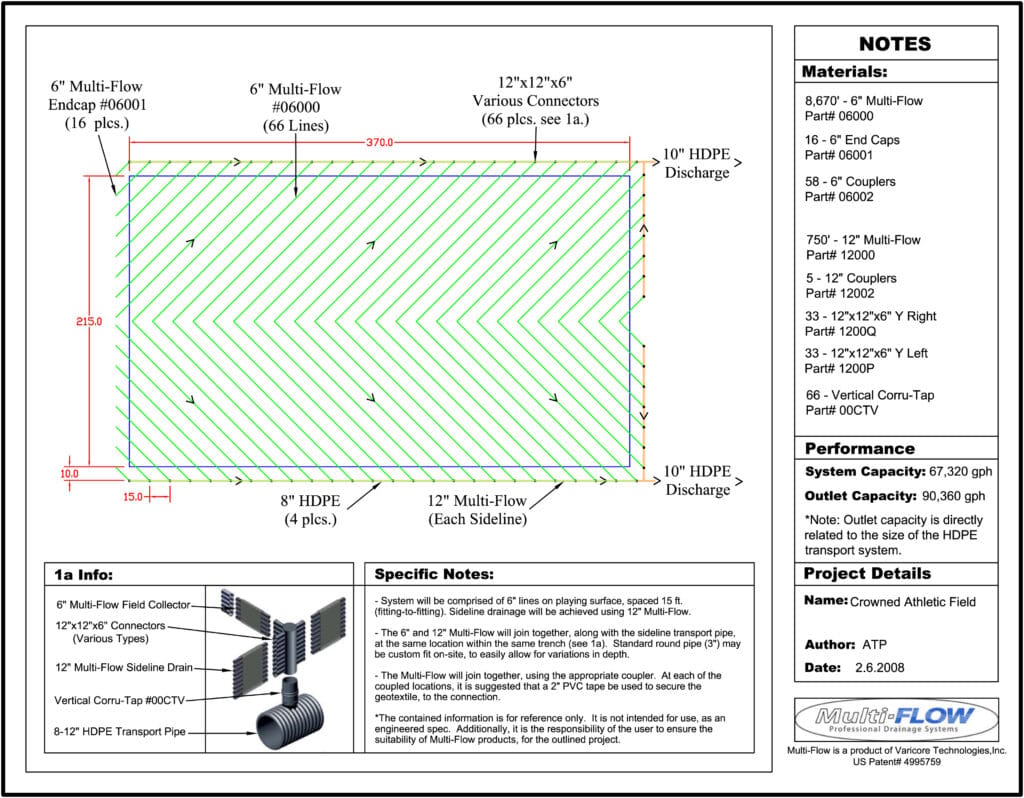 c:documents and settingsandrew.varicoredesktopcad filesath