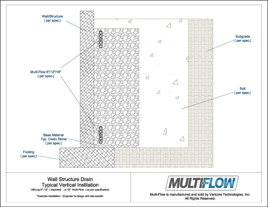 wall structural drain