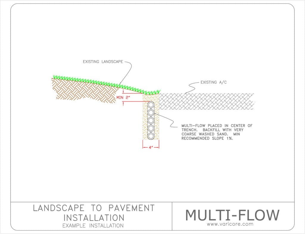 c:documents and settingsjeff.varicoredesktopdesign detail dr