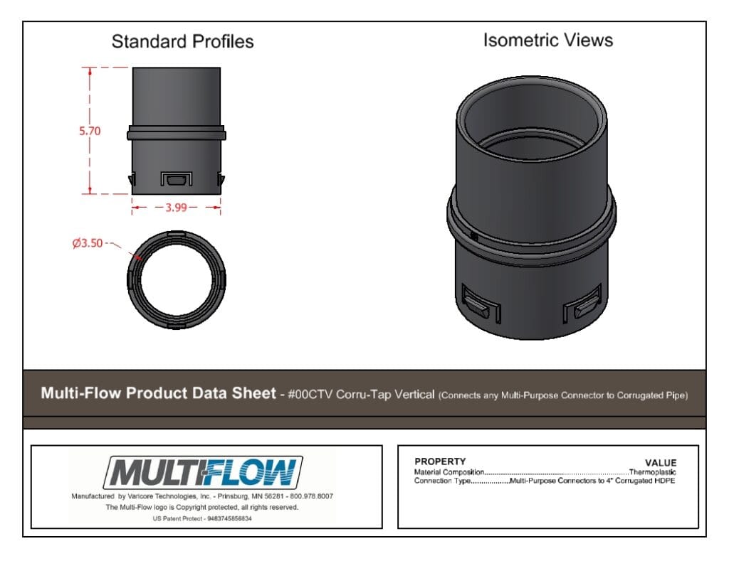 00ctv data
