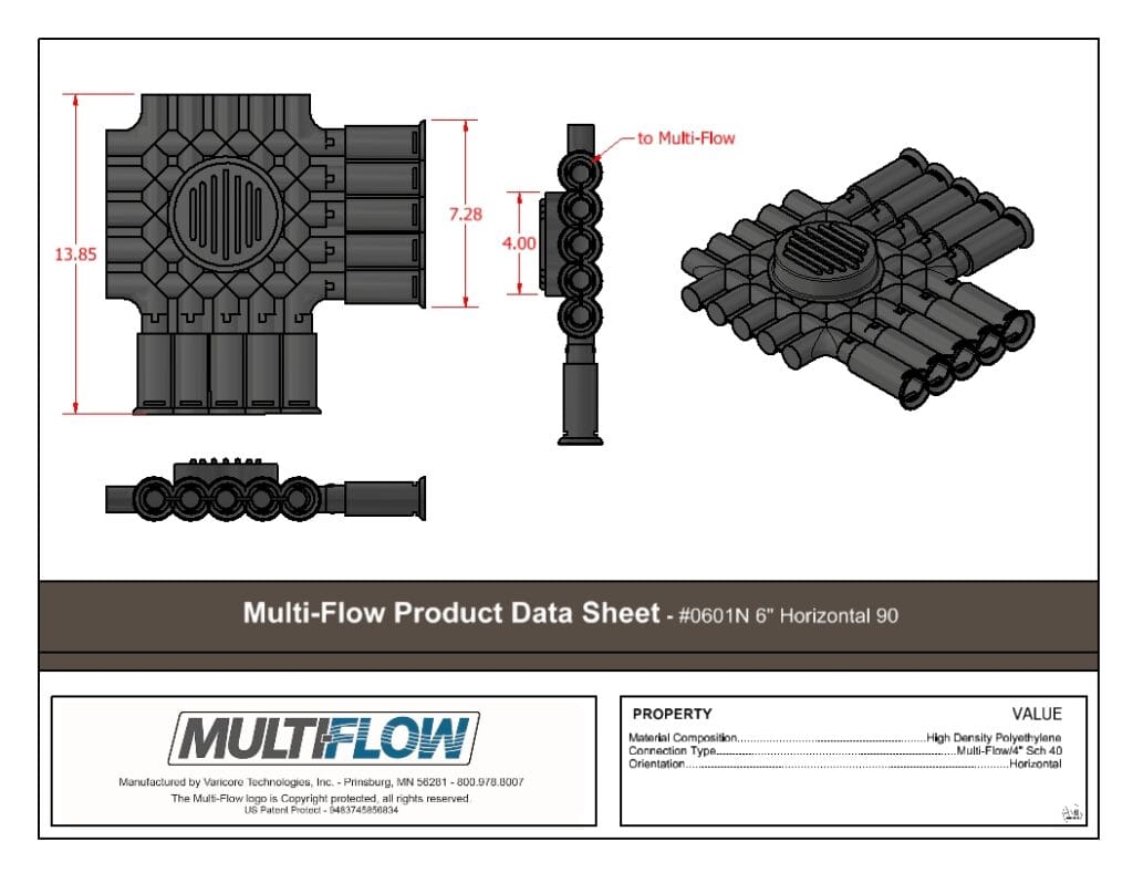 0601n data