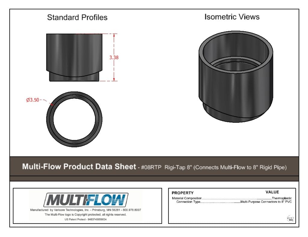 08rpt data