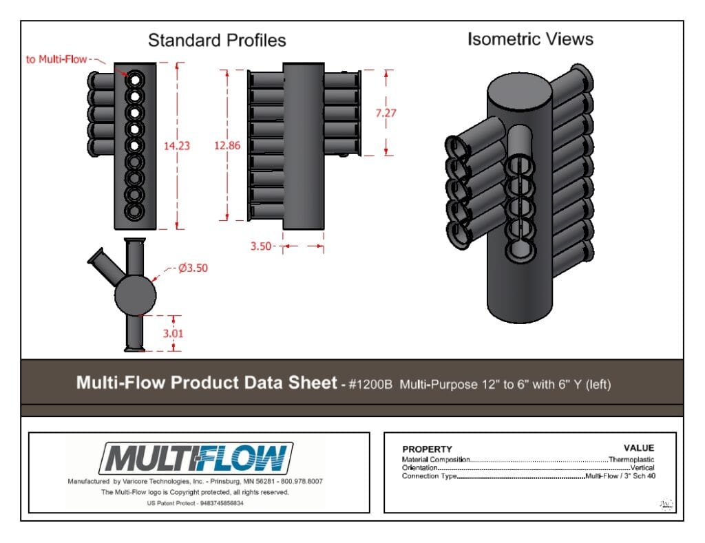 1200b data