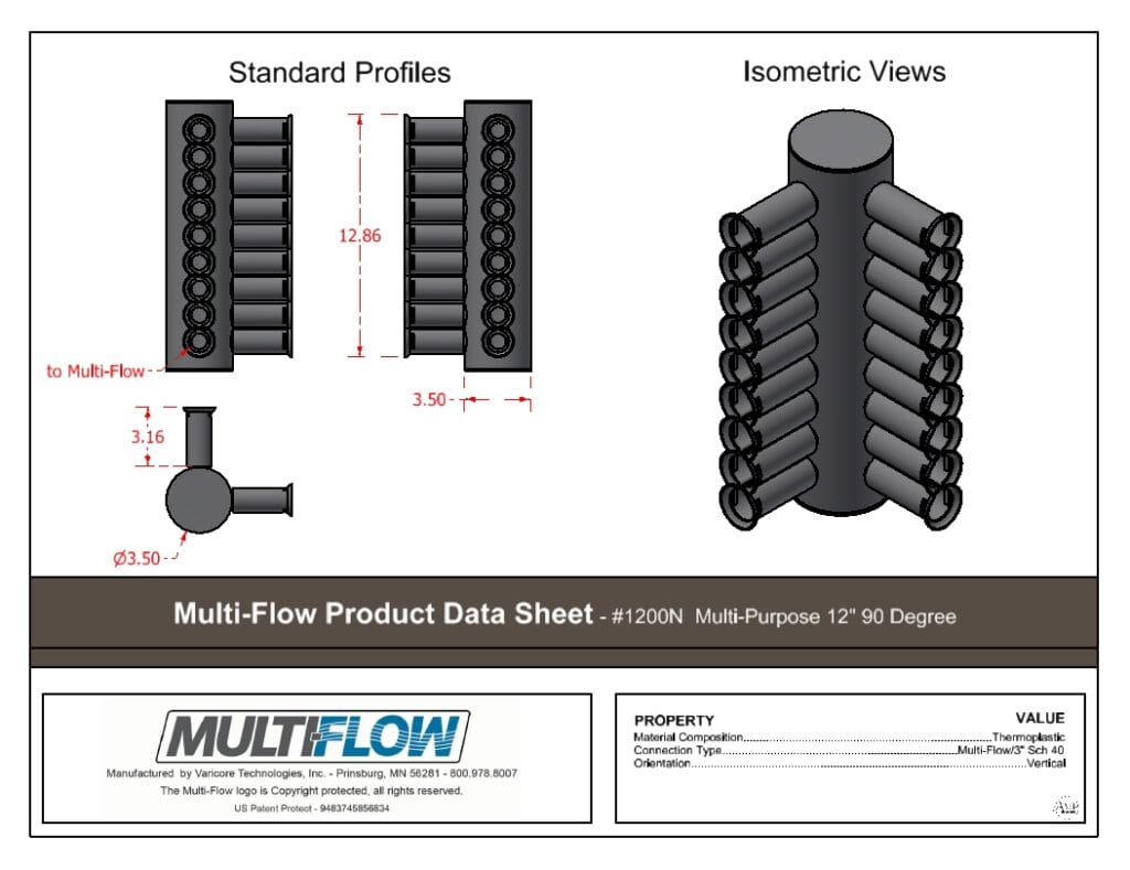 1200n data