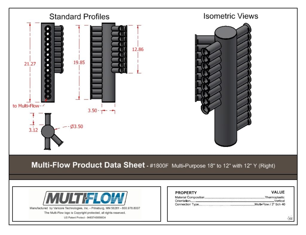 1800f data