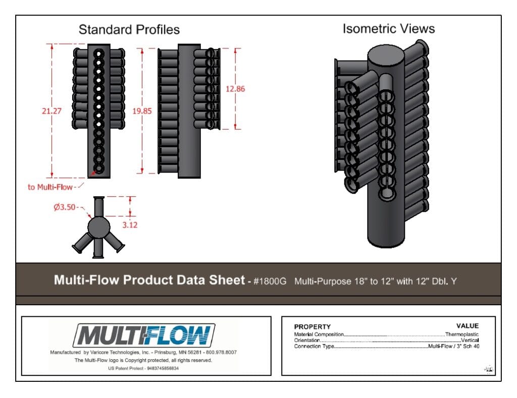 1800g data