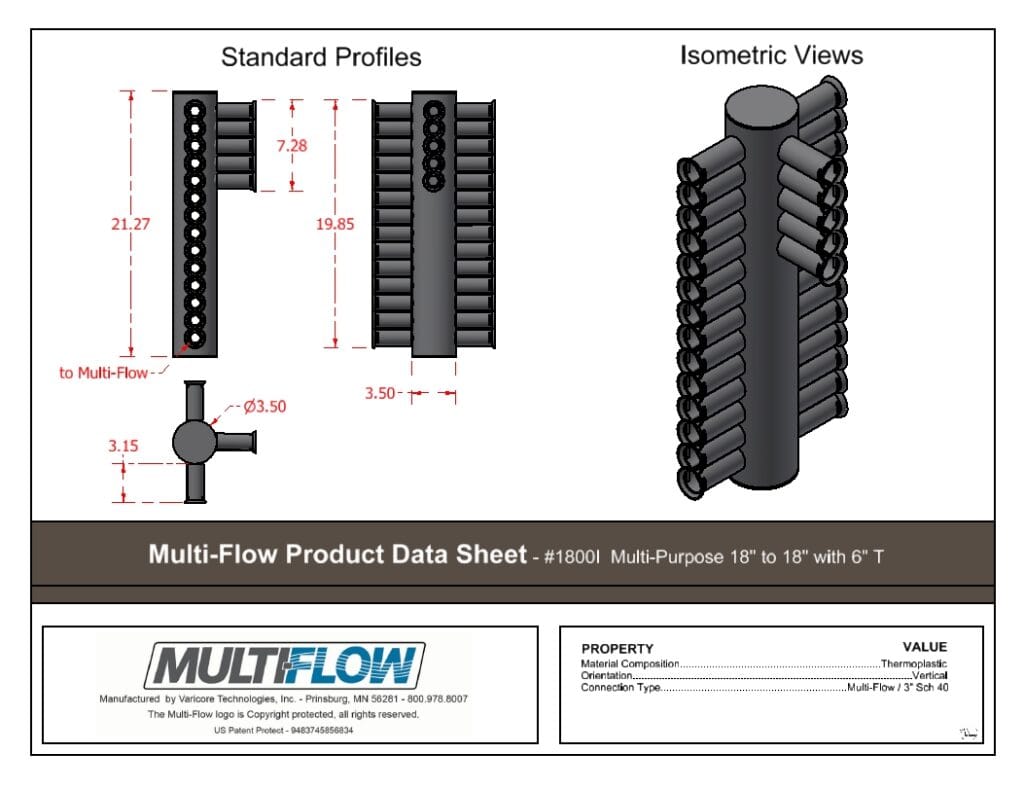 1800i data