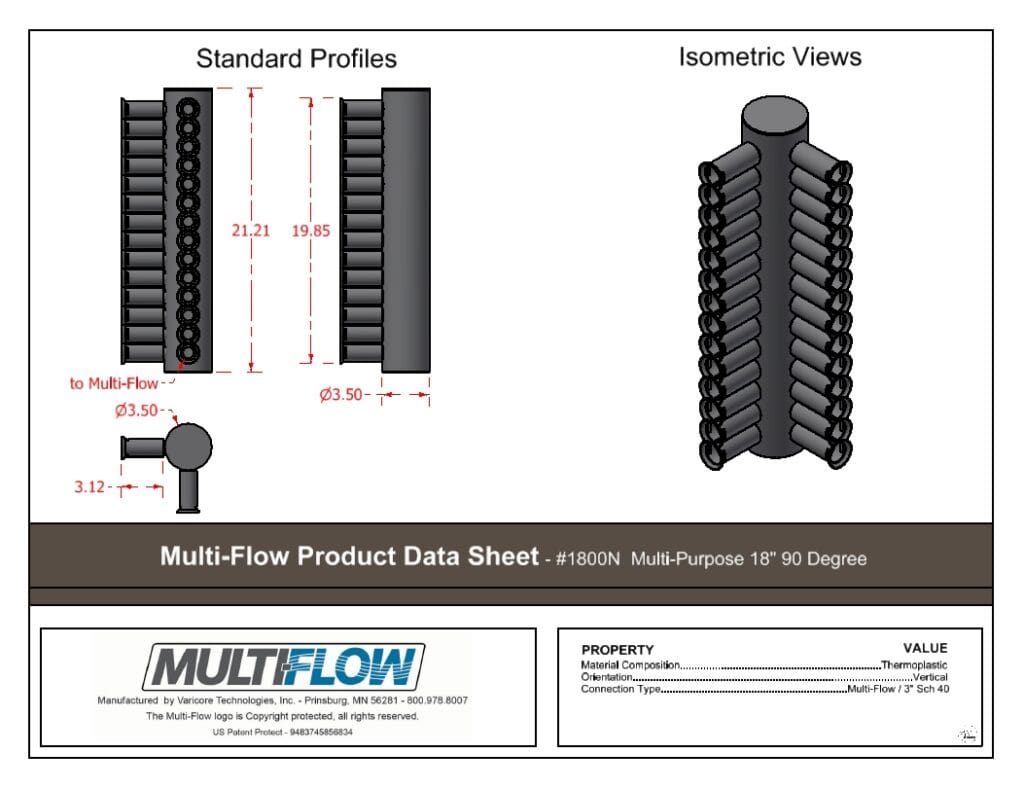 1800n data