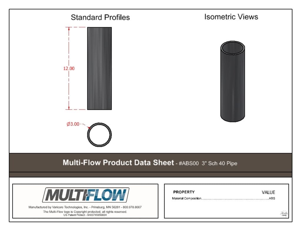 abs00 data