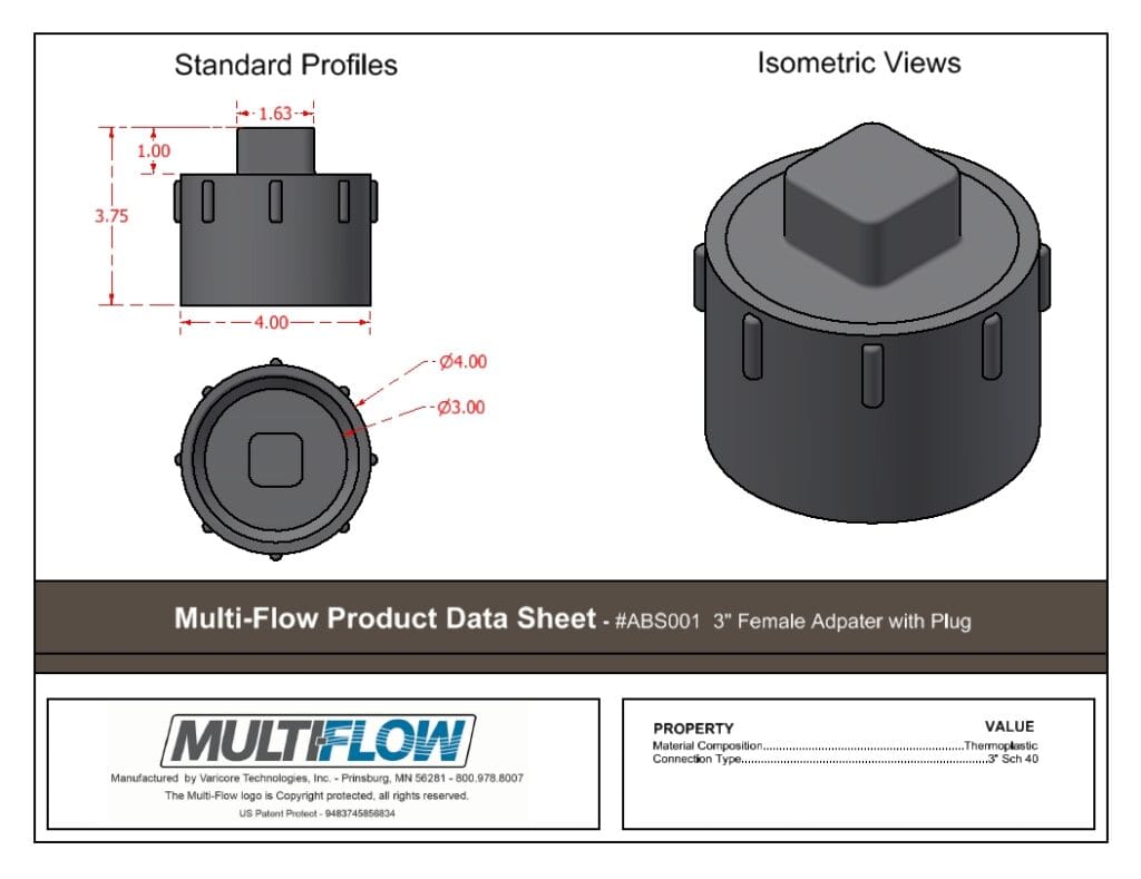 abs01 data